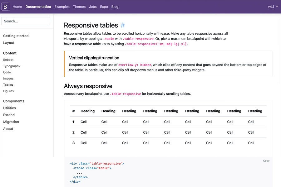 Bootstrap4でのtable Responsiveをレスポンシブにする Its